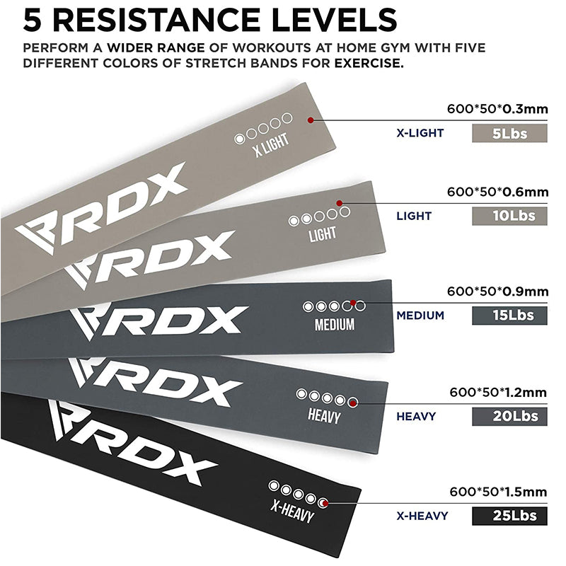 RDX MG 5-in-1 Banda Di Resistenza Di Potenza