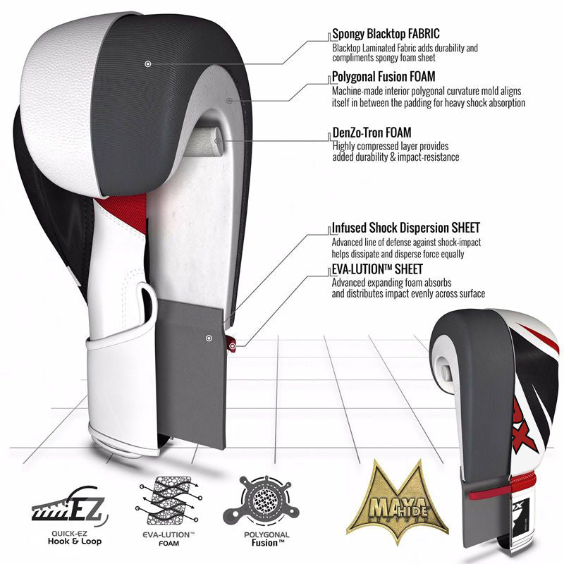 RDX 1W Boxing Gloves & Pads Set