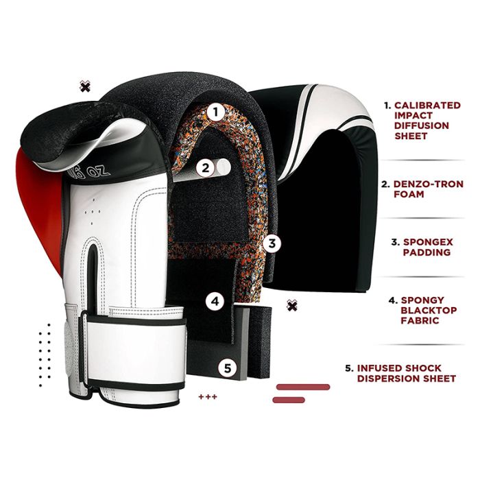RDX 4B Robo Boxing Gloves#color_red